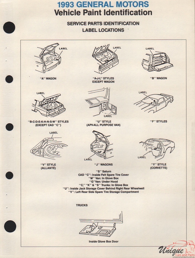 1993 General Motors Paint Charts PPG 11